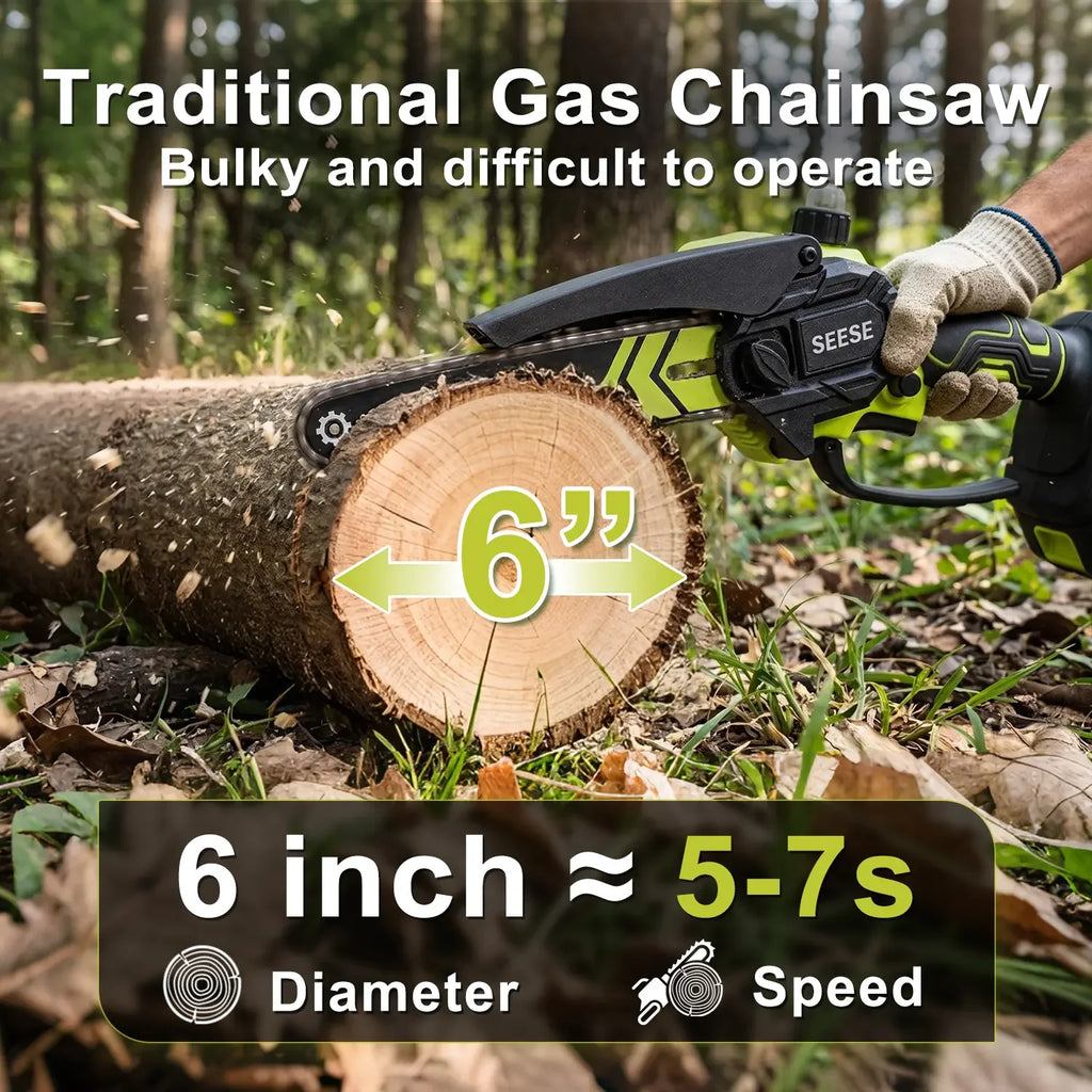 6-Inch Brushless Mini Chainsaw Cordless with Auto Oiling & 2000mAh Battery