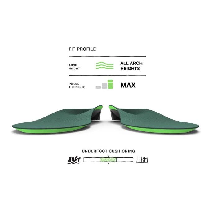 Casual Pain Relief Insole