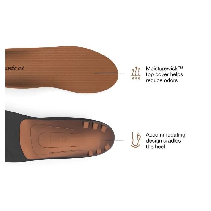 Copper Insole