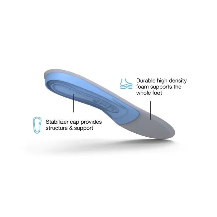 Blue Insole