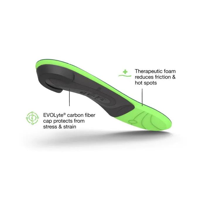 Casual Pain Relief Insole